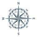 Wind rose vector.