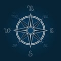 Wind rose vector illustration. Polaris coordination compass poster with rope knot signs