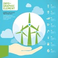 Wind turbine on hand Vector.