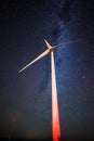 Wind power generator Royalty Free Stock Photo