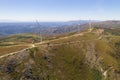 Wind turbines drone aerial view renewable energy on the middle of Serra da Freita Arouca Geopark, in Portugal