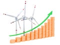 Wind turbines with growing chart from golden coins. 3D rendering Royalty Free Stock Photo