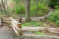 Winding fenced trail Royalty Free Stock Photo