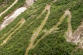 Winding mountain path top view. Walking path for the descent Royalty Free Stock Photo