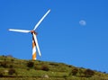 Windmill generator on Golan Heights