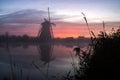 Windmills at sunset