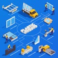 Window Production Isometric Flowchart Royalty Free Stock Photo