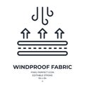 Windproof fabric feature tag editable stroke outline icon isolated on white background flat vector illustration. Pixel perfect. 64