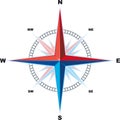 Windrose compass