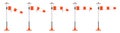 Windsock in different positions. Wind direction indicator. Diagram for determining strength of air flow Royalty Free Stock Photo