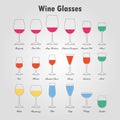 Wine glass silhouettes set