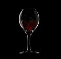 Wine glass with wine splash inside