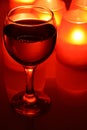 Wineglass and candles