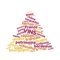 Wines word cloud vector illustration in French language