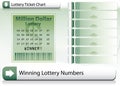 Winning Lottery Ticket Background Royalty Free Stock Photo