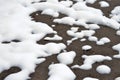 Winter background. The snow is melting and looking through the ground