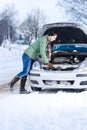 Winter car breakdown - woman repair motor Royalty Free Stock Photo