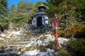 Winter covered trail in Strbske Pleso