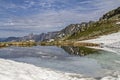 Winter end on Sustenpass