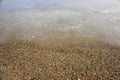 Spring and thawing lake -close up of sandy beach on a frozen lake slowing thawing out to end winter and start spring!