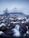 Winter Etive