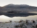 Winter at Glen Garry, Scotland Royalty Free Stock Photo