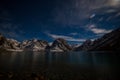 Winter Iskanderkul lake, Fann mountains, Tajikistan