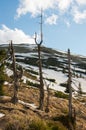 Winter in the Karkonosze Mountain. Royalty Free Stock Photo