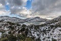 Winter at Lake Cuber in the Serra de Tramuntana