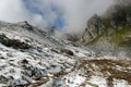 Winter land in summertime in the Swiss Alps