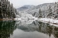 Winter land with water and snow