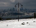 Winter landscape in BÃÂ¼yÃÂ¼k Ãâ¡amlÃÂ±ca in ÃÂ°stanbul