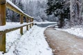 Winter landscape- frozen Ludwig Canal