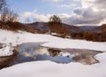 Winter mountain landscape. Thaw in the mountains. Large puddle with mountains reflection in the snow. Wonderful winter in the moun