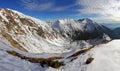 Winter mountain panorama landscape - sunset, Slovakia Royalty Free Stock Photo