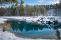 Winter panorama, small turquoise lake in the mountains among snow-covered forest. Trees are reflected in the lake water. Majestic Royalty Free Stock Photo