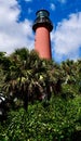 East View Jupiter Inlet Light Royalty Free Stock Photo