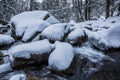 Winter river in Capcir, Cerdagne, Pyrenees, France Royalty Free Stock Photo