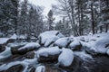 Winter river in Capcir, Cerdagne, Pyrenees, France Royalty Free Stock Photo