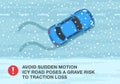 Winter season driving. Avoid sudden motion, icy road poses a grave risk to traction loss. Top view of a skidded sedan car.