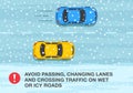 Avoid passing, changing lanes and crossing traffic on wet or icy roads. Top view of snowy road. Royalty Free Stock Photo