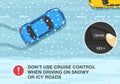 Winter season safe car driving tips and rules. Don\'t use cruise control when driving on snowy or icy roads. Top view.