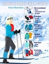 Winter snow sports gear guide infographic vector illustration