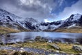 Winter in Snowdonia Royalty Free Stock Photo