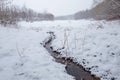 Winter stream on a snowy landscape in the forest Royalty Free Stock Photo