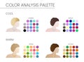 Winter, Summer, Spring and Autumn Seasonal Color Analysis Chart with Woman Illustration Royalty Free Stock Photo