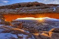 Winter Sunrise Mesa Arch Royalty Free Stock Photo