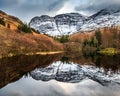 Winter at Torren Lochan, Glencoe Royalty Free Stock Photo