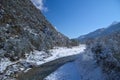 Winter view of the Fella River Valley