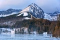 Strbske pleso lake in High Tatras in Slavakia Royalty Free Stock Photo